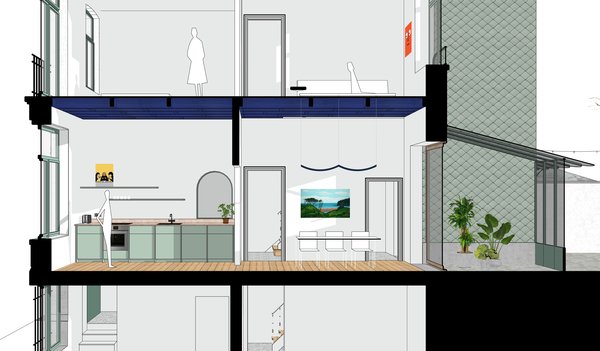 RG architectes - Saisons - Rénovation complete maison - Bruxelles zoom Plan