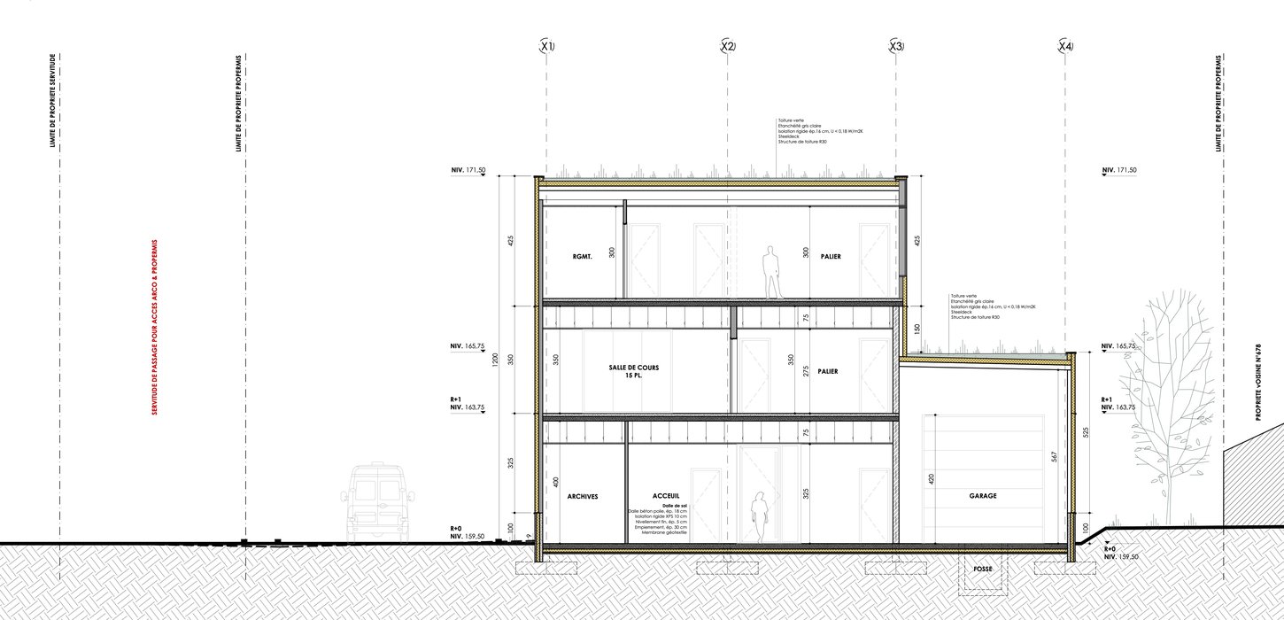 RG architectes - Propermis projet architecture industrielle - Plans Centre de conduite Namur